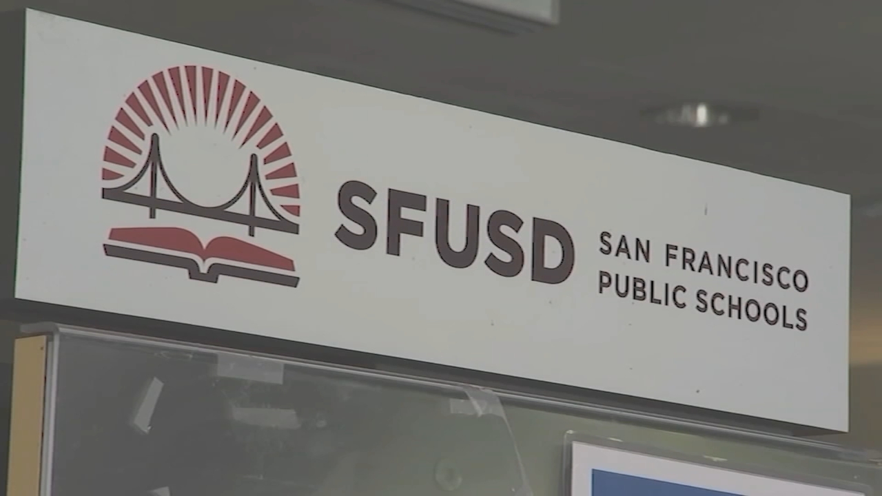 Why parents say new SFUSD school selection policy will disproportionately impact Black students
— ABC 7 Bay Area, Ross Schools news