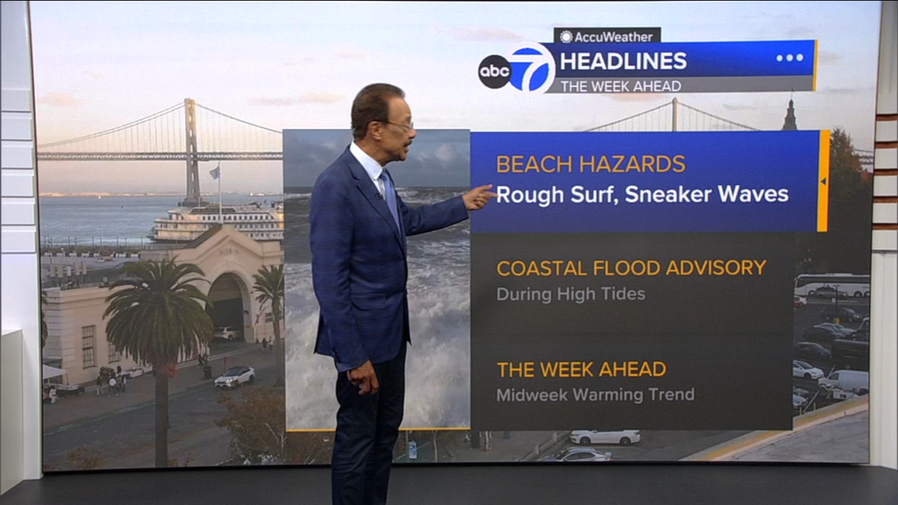 AccuWeather Forecast: Sunny, breezy, cool for next 2 days
       — ABC 7 Bay Area, Ross Sports news