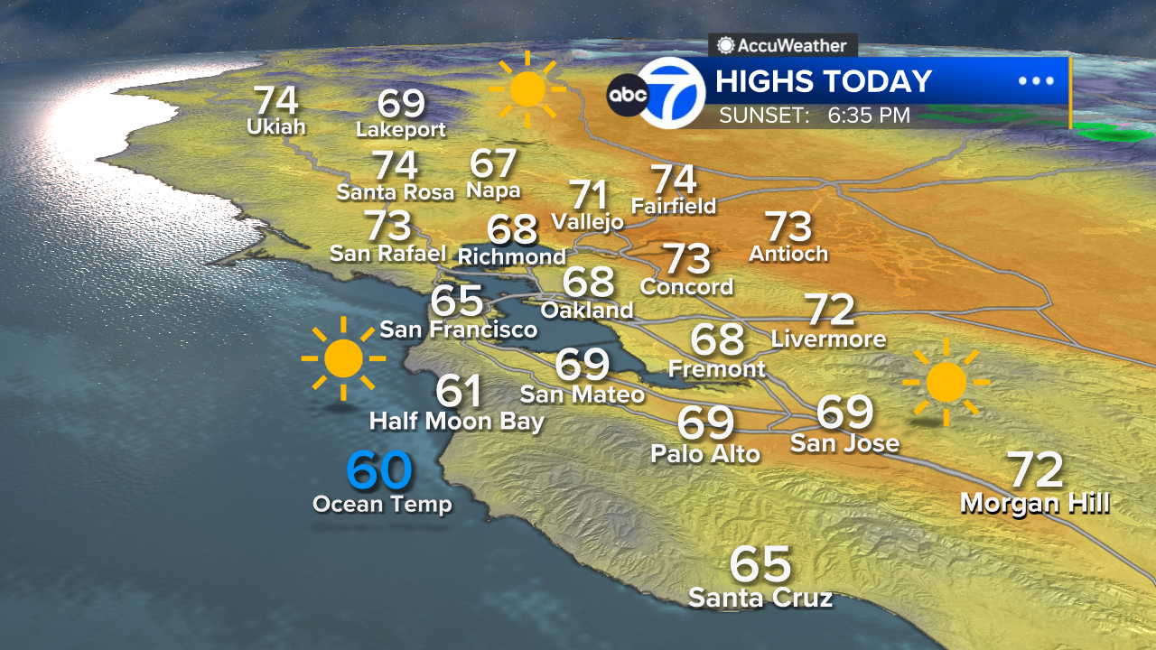 AccuWeather Forecast: Cool morning makes way for sunny skies Monday afternoon
— ABC 7 Bay Area, Ross Community news