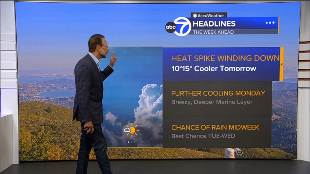 AccuWeather Forecast: Heat spike winding down with cooler temps tomorrow
       — ABC 7 Bay Area, Ross Community news
