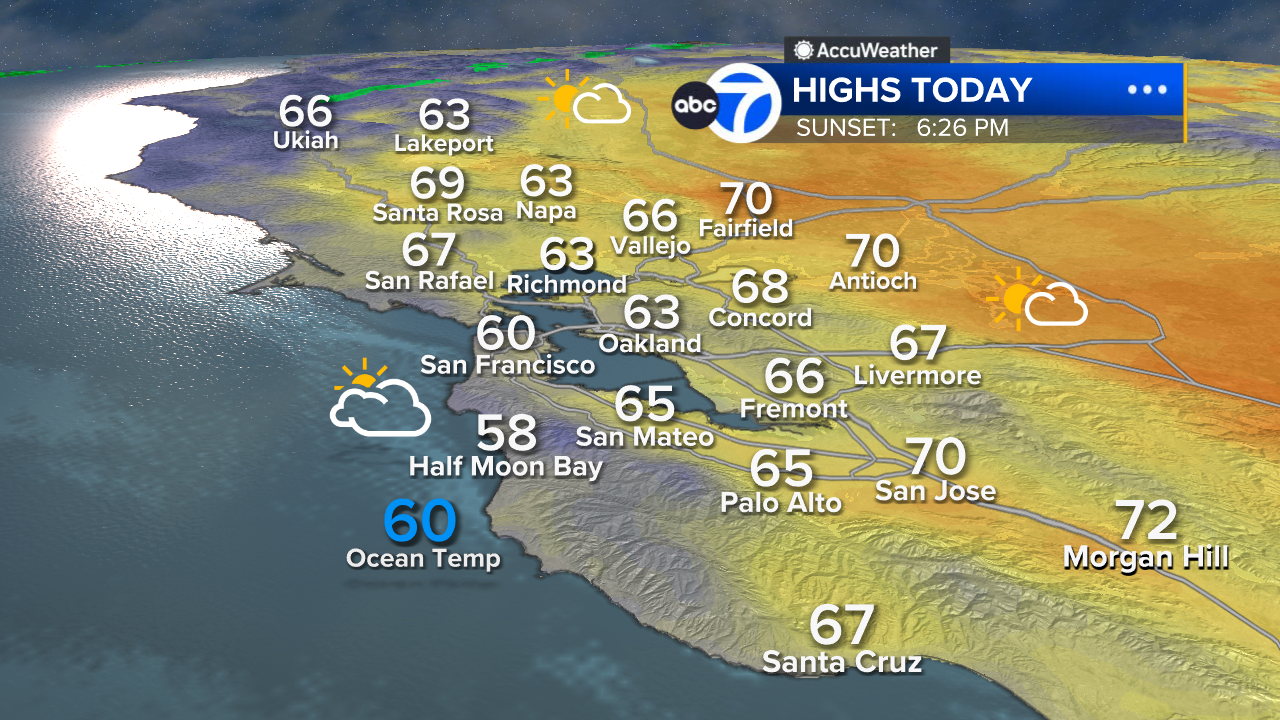 AccuWeather Forecast: Cooler temperatures arrive, 1st autumn rain Wednesday
— ABC 7 Bay Area