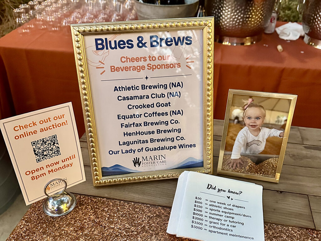 Supporting Local Foster Youth at Annual Blues and Brews Fundraiser — Marin Magazine, Ross Dining news